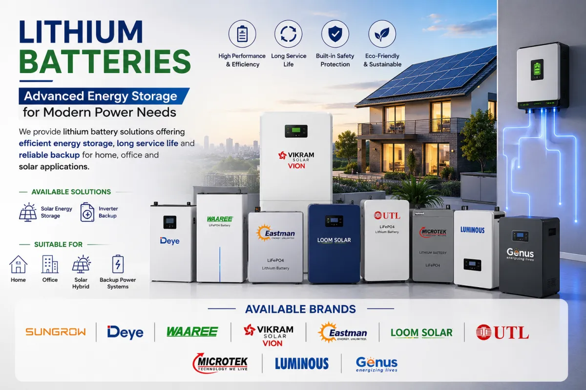 Lithium battery energy storage unit